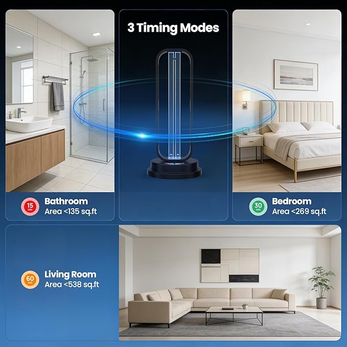 Metal UV Light Sanitizer, 55W Ultraviolet Sanitizer w/o Ozone, Ultraviolet Light with 3 Speed Timings, Home Disinfection Device, Dust Mites Remover for Room, Kitchen, Hotel, Office