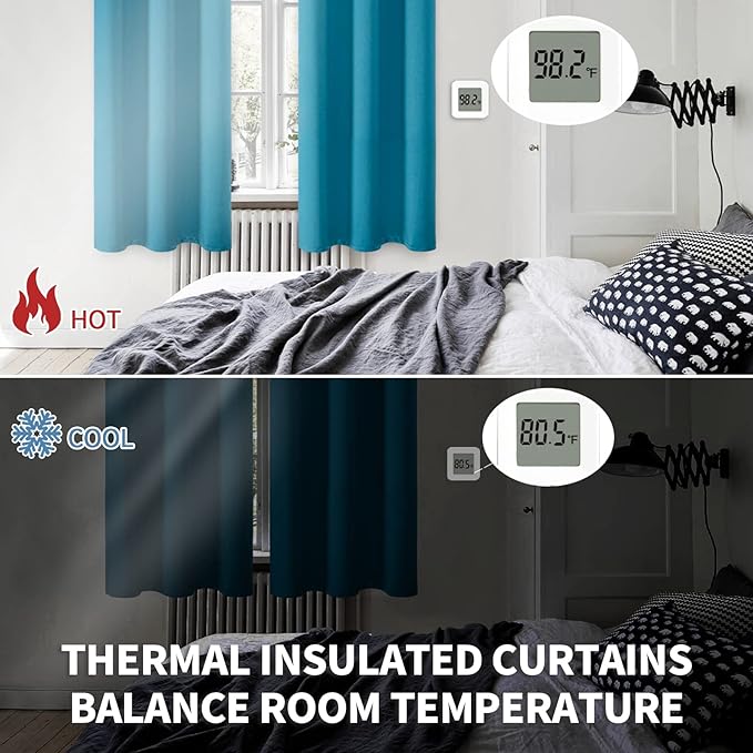 BGment Rod Pocket Blackout Curtains for Bedroom 72 Inches Long - Thermal Insulated Room Darkening Curtains for Living Room, Peacockblue, 42 x 72 Inch, 2 Panels