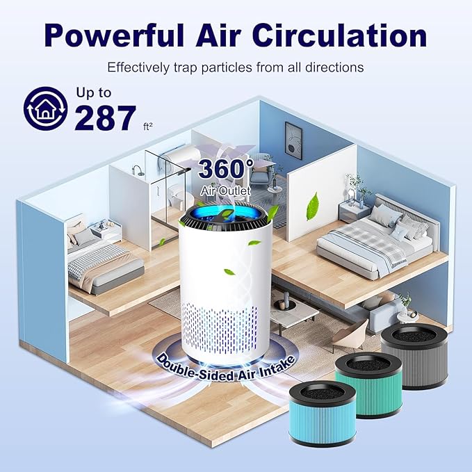 MK01 & MK06 True HEPA Filter Replacement for MK01 MK06, TZ-K1 and DH-JH01 Air Purifier, Smoke Remover Version, Grey, 4 Pack