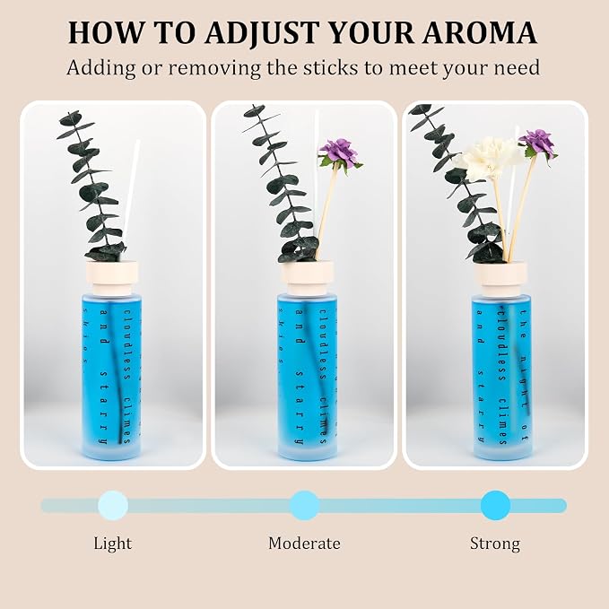 Ikeda Reed Diffuser Gift Set: 4 Luxury Scents with Eucalyptus | Home Fragrance Oils for Bedroom Bathroom Office Living Room Scents for Relaxation Focus Mood Luxury Gift Set