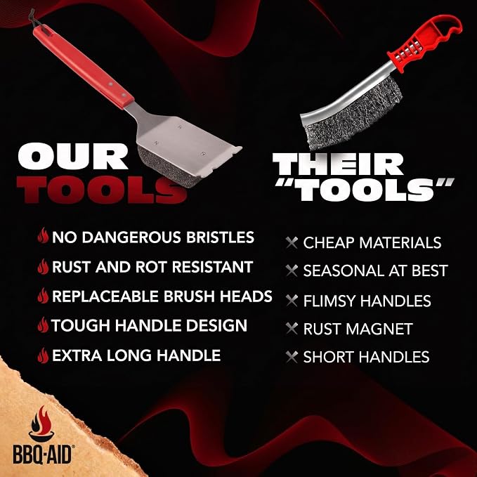 Bristle Free Grill Brush Cleaner and Scraper for Barbecue, Replaceable Head | Safe Bristle-Free Stainless Steel Scrub Pad with Heavy-Duty Scraper & Long Red Handle, Safe on Any Grill Grate