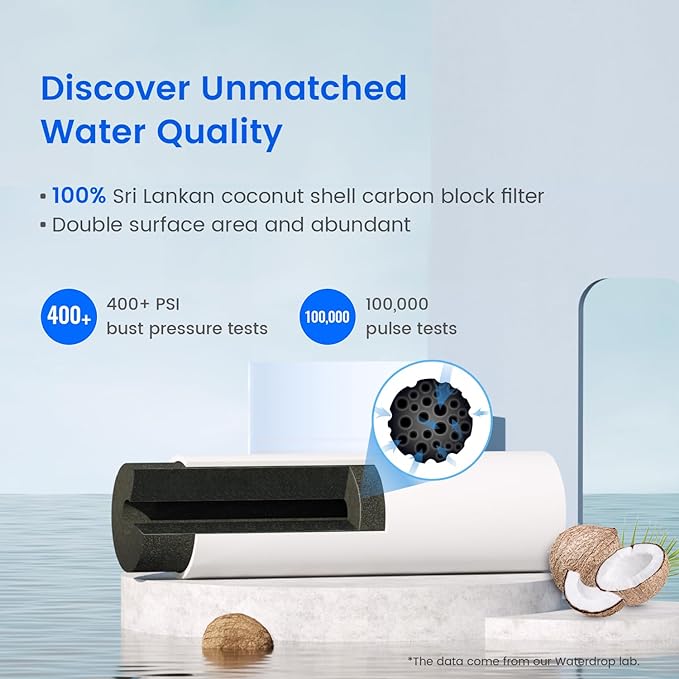 Waterdrop EDR4RXD1 Refrigerator Water Filter,Replacement for EveryDrop® Filter 4, Whirlpool® UKF8001, 4396395, Maytag® UKF8001AXX-200, UKF8001AXX-750, Kenmore® 46-9006, WD-F07 (Package May Vary)