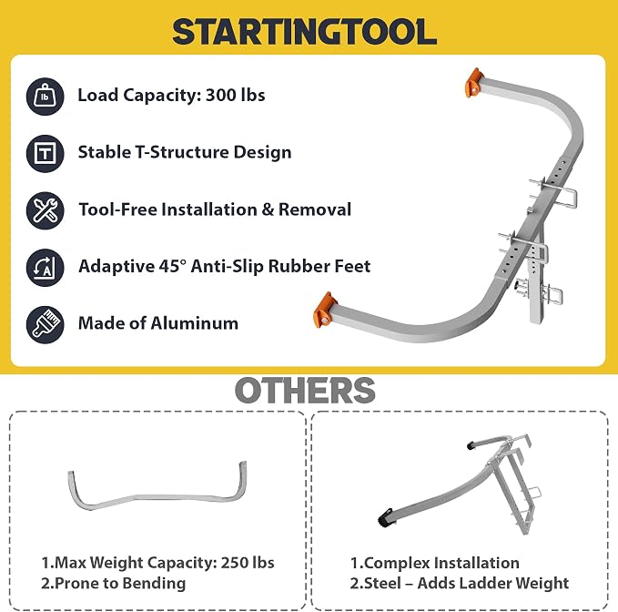Ladder Stabilizer, Aluminum Alloy Extension Ladder Stabilizer for Roof, Adjustable Ladder Standoff Attachment for Gutters, Windows, Ladder Stabilizers Support