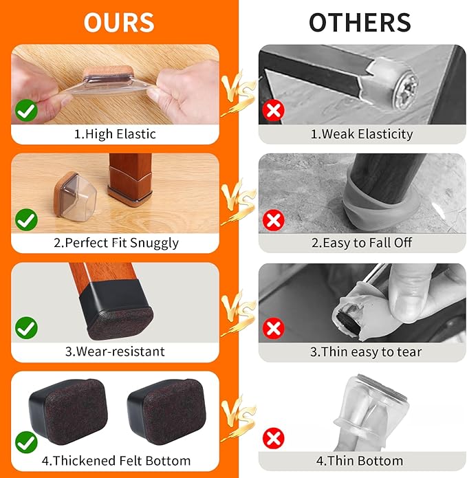 Ezprotekt 24 Pcs Rectangle Clear Silicone Chair Leg Floor Protectors Caps, Rectangle Felt Furniture Pads Covers Cups for Chair Table - Anti- Scratches and No Noise (Fit L :1.3-1.7", W: 0.6-0.9")