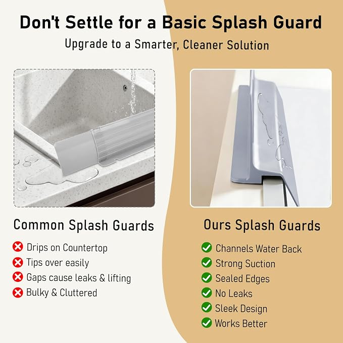 Kitchen Sink Splash Guard 23" Self-Draining Silicone Water Guard with High Splash Wall & Strong Suction Cups for Faucet, Countertop & Sink Edge, Keeps Sinks Dry, Dishwasher Safe (Gray)