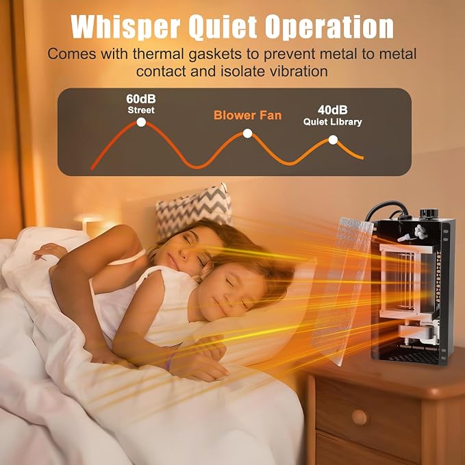 Criditpid S31105 Blower with Thermostat, Wood Stove Blower Fan for GHP Group, Monessen/Majestic (MHSC Brands), Majestic Dutchwest Windsor, CFM US Century Plate Steel Freestanding Wood Stove Fireplace.