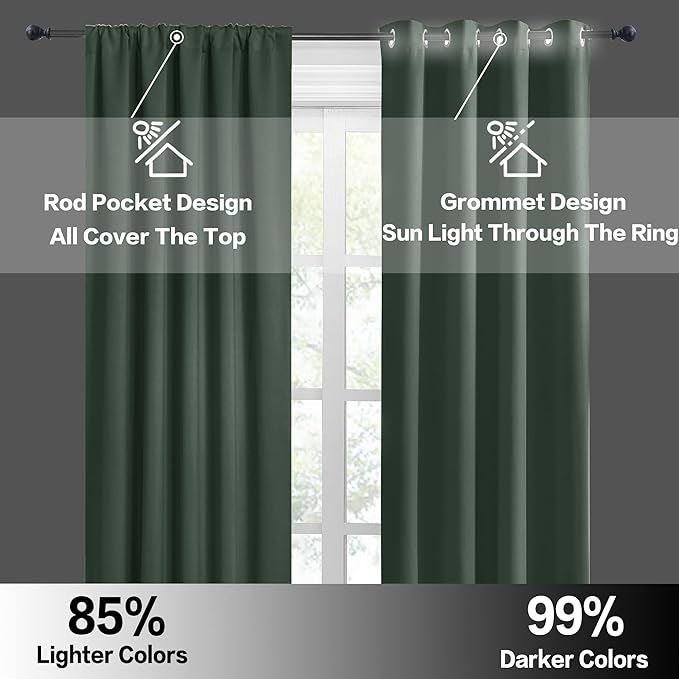 RYB HOME Bathroom Window Curtains - Super Soft Blackout Privacy Curtains for Baby Nursery Bedroom Basement Garege Workshop Kitchen Dining Living Room, W 29 x L 30, Dark Green, 2 Pcs
