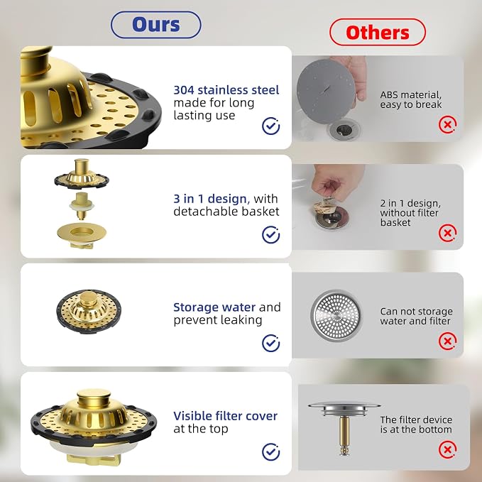 Metal 2 Pack Bathtub Drain Stopper with Top Hair Catcher, 3 in 1 Pop-up Bathtub Strainer, Tub Stopper with Detachable Stainless Steel Filter Basket for Standard 1.5 to 2.4'' Drain, Brushed Gold