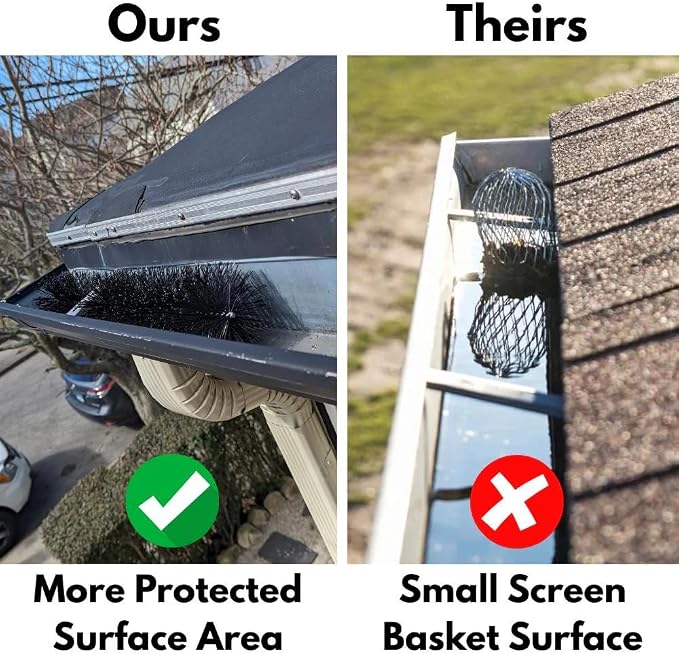 4.25" Downspout Guards, Fits 5 Inch Gutters, 4-Pack 18" | DIY gutter guard and leaf filter blocks leaves and debris, reduces cleaning and keeps water flowing in 5 inch gutters.