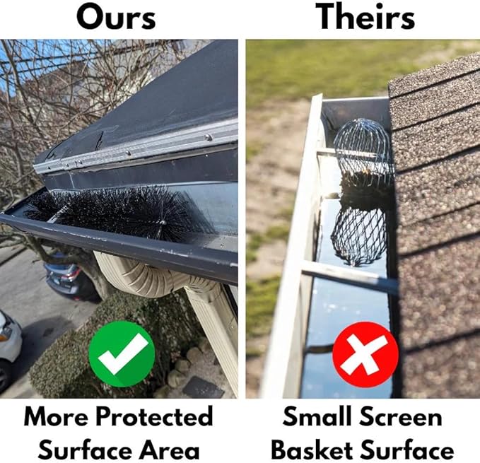 5.25" Downspout Guards, Fits 6 Inch Gutters, 4-Pack 18" | DIY gutter guard and leaf filter blocks leaves and debris, reduces cleaning and keeps water flowing in 6 inch gutters.