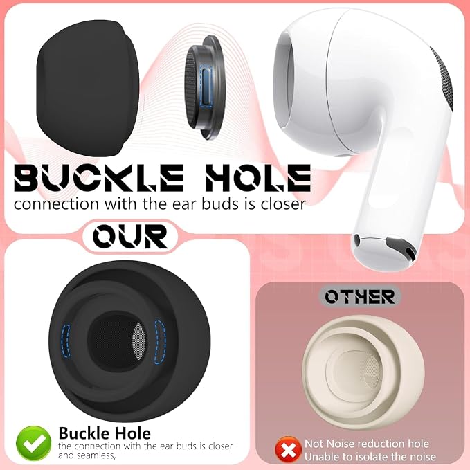 Inesore 4 Pairs Replacement Ear Tips for AirPods Pro 2nd/1st (Black) | with Noise Reduction Hole & Built-in dust Guard Screen,Silicone,with Portable Storage Box & Cleaner Pen,4 Size (XS/S/M/L)