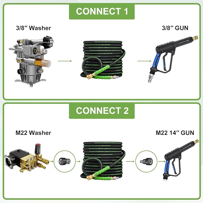 3/8" 4800PSI Pressure washer hose 50ft for cold and hot water Max 248°F with 3/8"quick connect Kink resistant Steel Wire Braided Power Washer Hose with M22 14mm Adapter，Green