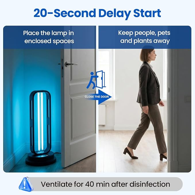Metal UV Light Sanitizer, 55W Ultraviolet Sanitizer w/o Ozone, Ultraviolet Light with 3 Speed Timings, Home Disinfection Device, Dust Mites Remover for Room, Kitchen, Hotel, Office