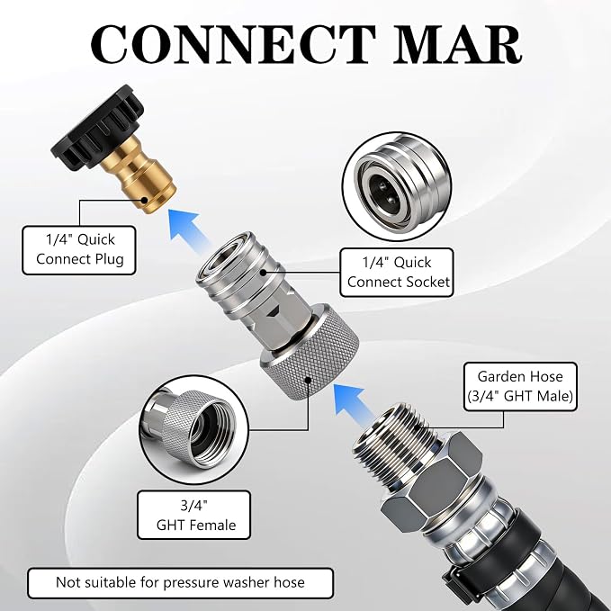 Garden Hose to Mini Power Washer Adapter 3/4" GHT to 1/4" Quick Connect, Stainless Steel,Convert Water Hose to Power Washer Connector,Garden Pressure Washer Attachmen (Connector +5 Nozzle Set)