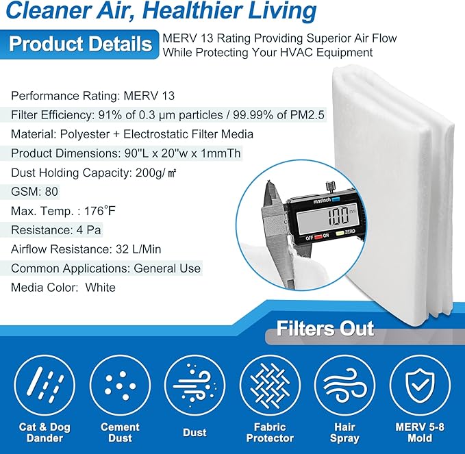 UCINNOVATE MERV 13 Filter Media 20"x90", 2 Pack 12.5 Ft² Cut to Fit Electrostatic Air Filters with 125" Tape, Reduce Dust, Pollen and Pet Dander(0.3 Microns) for HVAC AC Vent Purifiers Home Ceiling