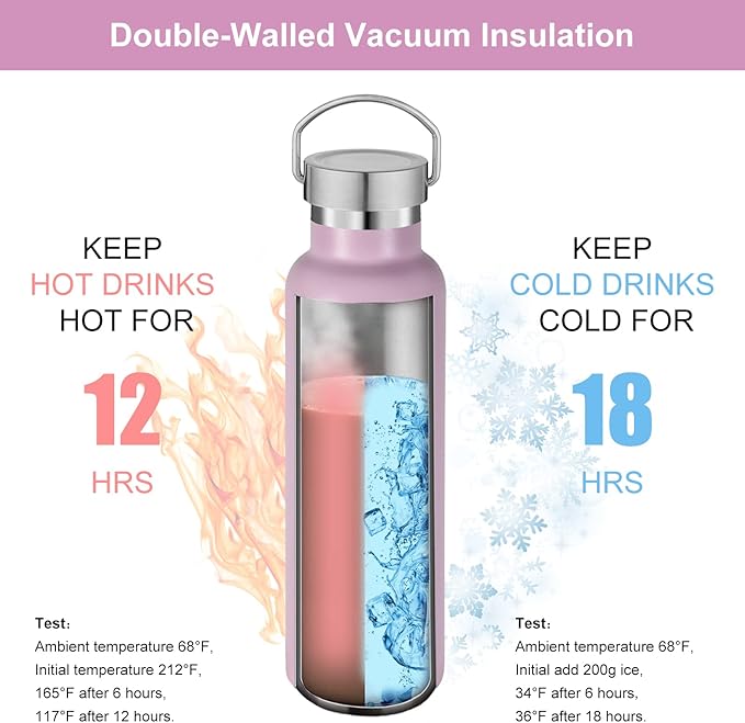 Neihepal Pink Stainless Steel Water Bottles,20 Ounce Vacuum Insulated Double Wall Travel Bottle with Leak Proof Lid of Handle,Metal Reusable Standard Mouth Flask Thermoses for School,Hikers,Gift