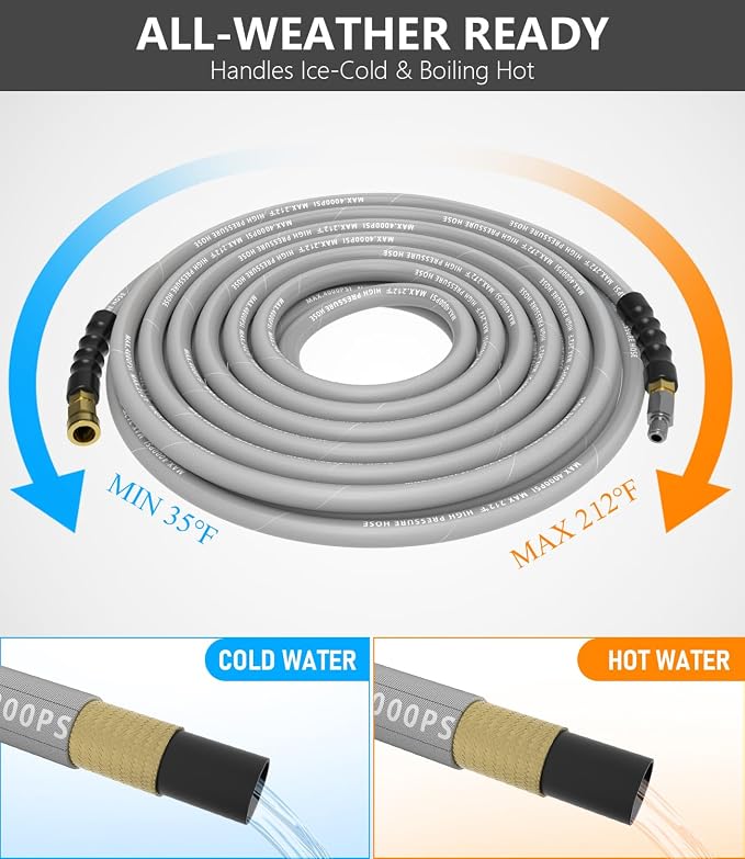 Pressure Washer Hose 75FT 4000 PSI, Kink Resistant Steel Braided Layer & NonMarking Rubber for Hot/Cold Water, High Power Washer Hose With 3/8 Inch Quick Connect & M22 Fitting, Gray