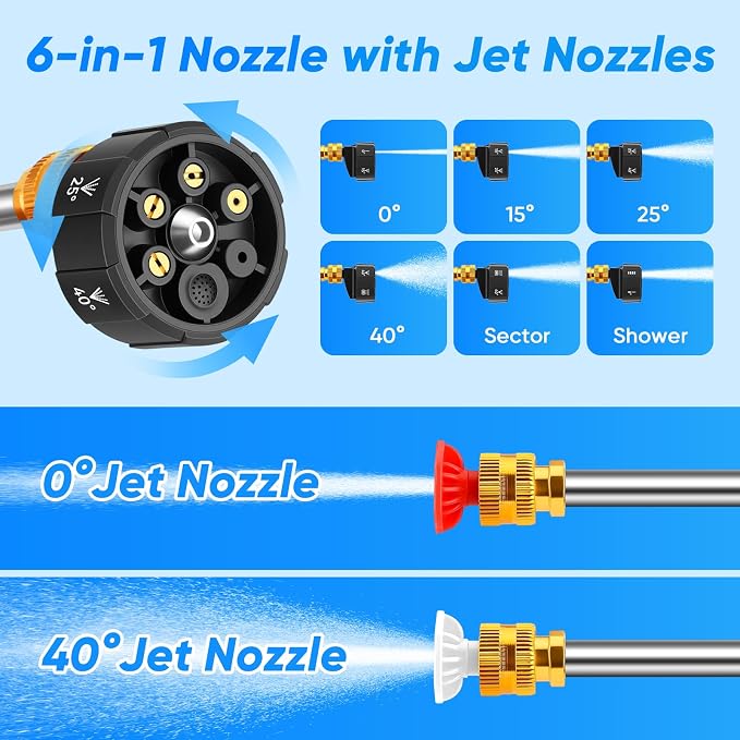 Portable Cordless 600PSI Pressure Washer, 6-in-1 Nozzle with Jet Nozzles | 21V 2x3.0Ah Batteries Handheld Car Powered Washer with Battery Level Display for Car Floor Wall Fence Garden Cleaning