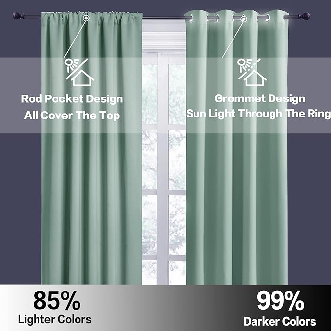 RYB HOME Room Darkening Kitchen Curtains, Farmhouse Small Window Drapes Rod Pocket Energy Efficient Privacy Shades for Nursery Girls Room Classroom, Aqua, W42 x L36 inches, 2 Panels Set