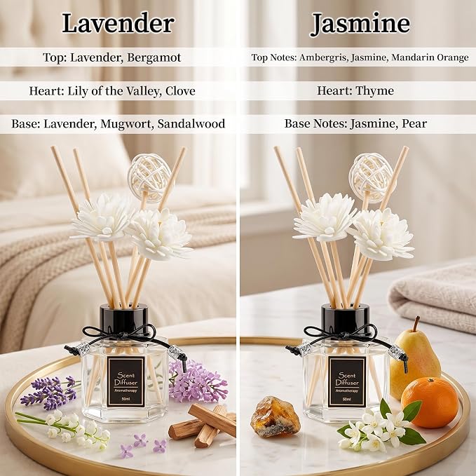 Lavender & Jasmine Reed Diffuser Set of 2 for Bathroom, Essential Oil Diffuser Sticks | Home Air Freshener Fragrance with 6 Reeds for Diffuser | Smell Good for Home Shelf Decor (1.7 fl oz x 2)