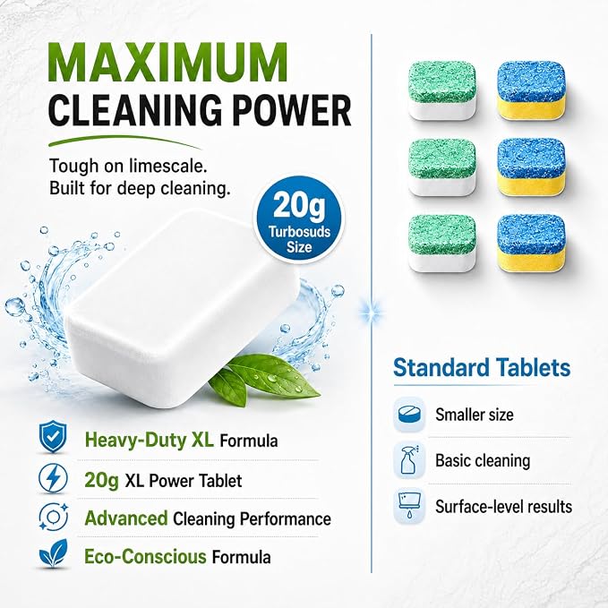Dishwasher Cleaner and Deodorizer XL Tablets – Heavy-Duty Descaler & Odor Remover for Hard Water, Removes Spots & Residue, Enhance Drying & Shine, 12 Pack (1 Year Supply)