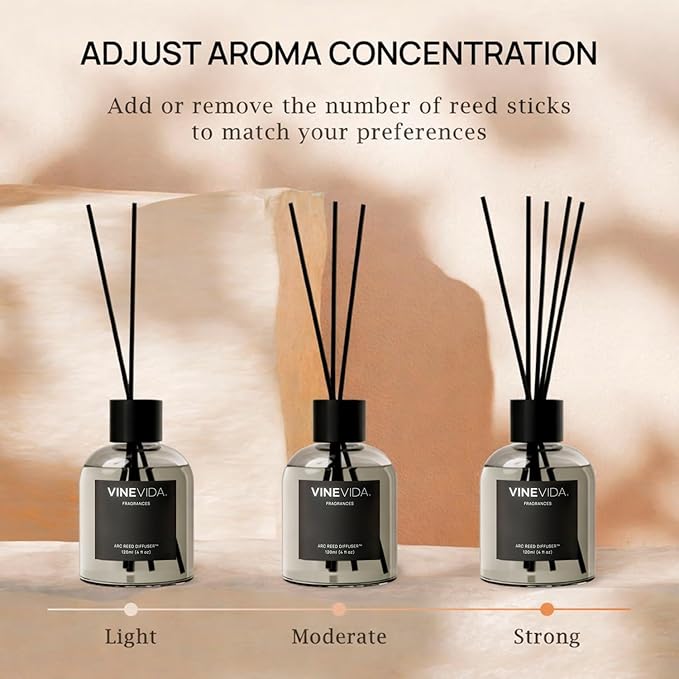 VINEVIDA Reed Diffuser Volcano | Diffuser Reed for Home & Bathroom | Long-Lasting Scent Sticks Set | Oil Stick Diffuser | Bathroom Scent
