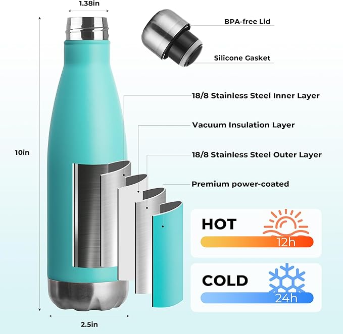 MEWAY 17oz Sport Water Bottle 4 Pack Vacuum Insulated Stainless Steel Leak-Proof Double Wall Cola Shape Water Bottle,Keep Drinks Hot & Cold(Light Blue,4 Pack)