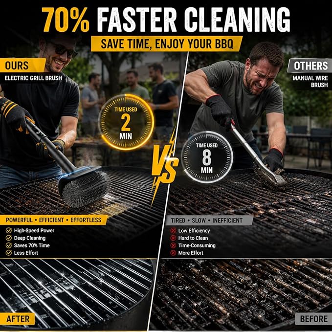 Electric Grill Brush for Outdoor Grill, Cordless Rechargeable BBQ Cleaner | Upgraded Giddyup Style 2-Speed Rotary Barbecue Scrubber, High Torque Battery Operated Power Grill Cleaning Brush