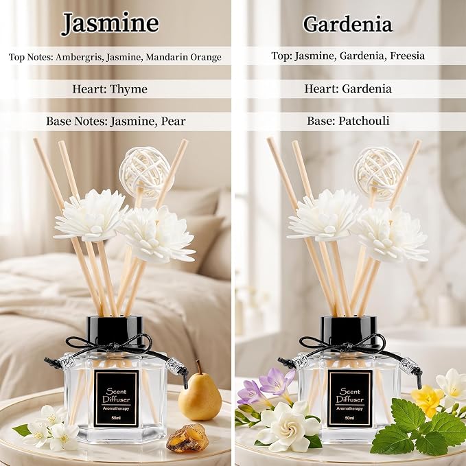 Jasmine + Gardenia Reed Diffuser Set of 2 for Bathroom, Essential Oil Diffuser Sticks | Home Air Freshener Fragrance with 6 Reeds for Diffuser | Smell Good for Home Shelf Decor (1.7 fl oz x 2)