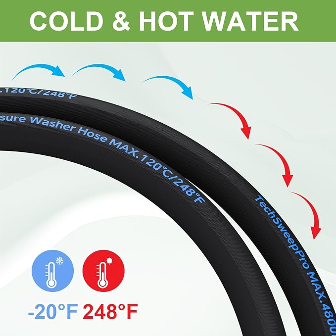 3/8" 4800PSI Pressure Washer Hose 25ft for Cold and hot Water Max 248°F with 3/8" Quick Connect Kink Resistant Steel Wire Braided Power Washer Hose with M22 14mm Adapter，Blue