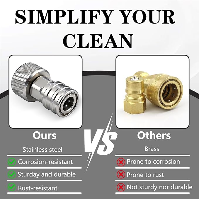 Garden Hose to Mini Power Washer Adapter 3/4" GHT to 1/4" Quick Connect, Stainless Steel,Convert Water Hose to Power Washer Connector,Garden Pressure Washer Attachmen (Connector +5 Nozzle Set)