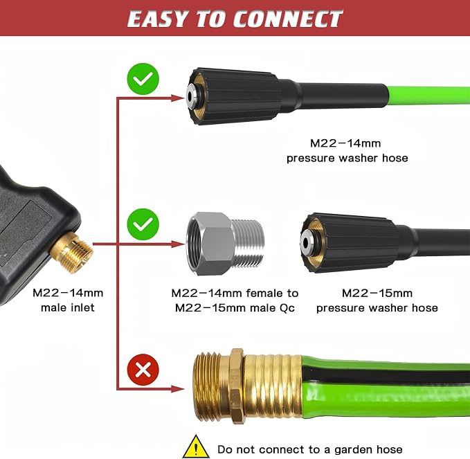9 FT Pressure Washer Extension Wand with Handle Gun, 4000 PSI | Power Washer Lance Gutter Cleaner Attachment with 5 Nozzle Tips, Compatible with Gas & Electric Pressure Washers