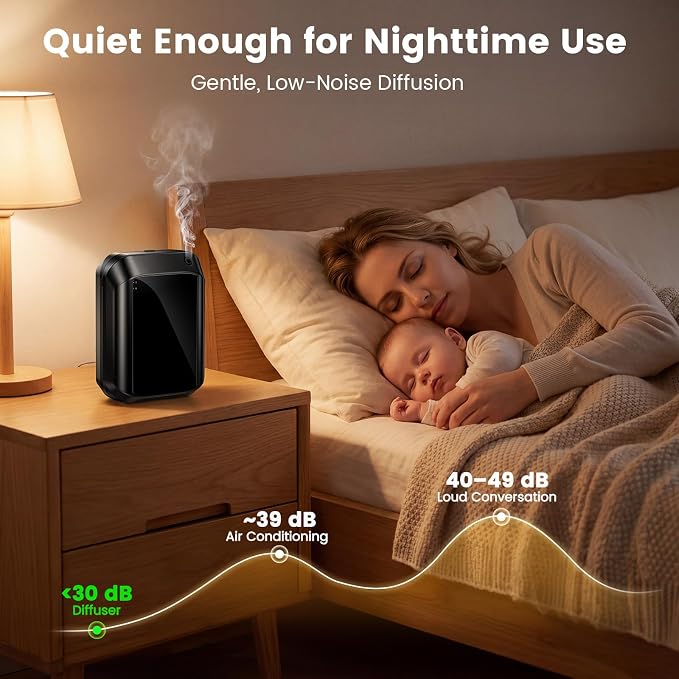 Waterless Essential Oil Diffuser 1500 Sq.Ft for Home Office Hotel, 150ML Cold Air Scent Machine with Bluetooth App & Panel Control, Quiet Wall Mount Aroma Diffuser