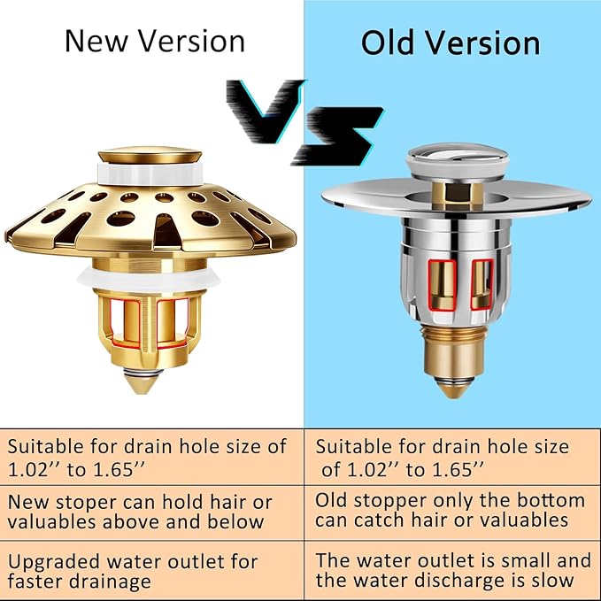 AzWzz Bathroom Sink Drain Strainer, 3 in 1 Pop Up Bathroom Sink Stopper Plug with Hair Catcher Cover, Universal for 1.06 in to 1.6 in Sink Drain, Brushed Gold