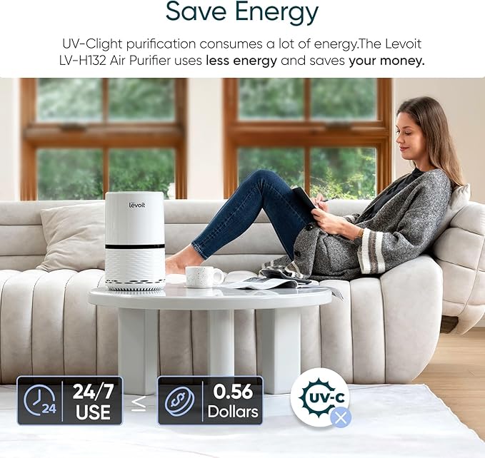 Levoit Air Purifier for Home Pets Bedroom, Air Purifiers Quiet Operation | High-Efficiency Filter for Smoke, Dust, Pollen, Odors in Office Nursery, Optional Night Light, AHAM VERIFIDE, LV-H132, White