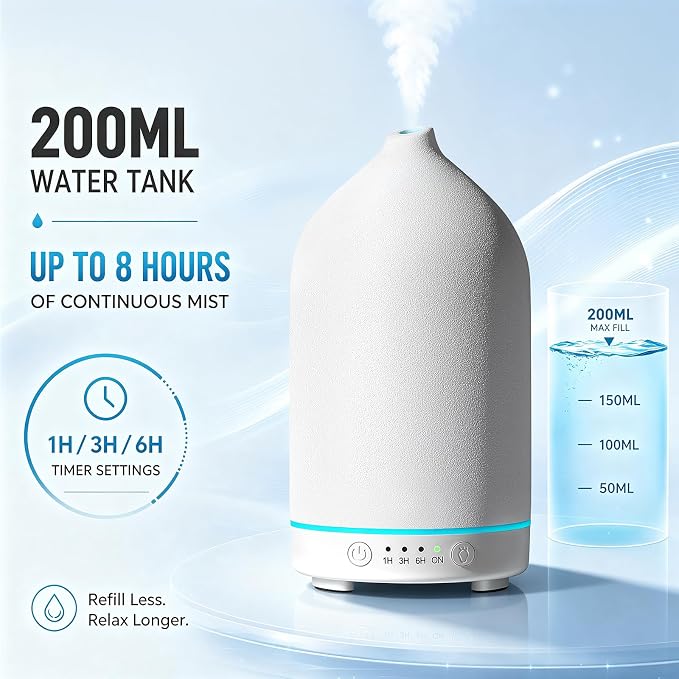 200ML Ceramic Essential Oil Diffuser for Home, Stone Diffuser | Ultrasonic Aromatherapy Diffuser & Air Humidifier for Bedroom, Office, Yoga, 7 LED Lights, Auto Shut-Off, 3 Timers, White