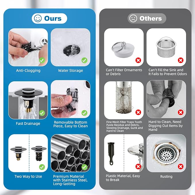Hibbent 2 Pack Universal Bathroom Sink Drain Strainer, 3 in 1 Pop Up Stopper, Removable Stainless Steel Filter Basket, Brass Bullet Core, Hair Catcher Sink Plug for 1.1''~2.36'' Hole, Matte Black