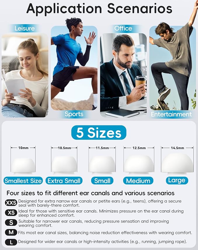 5 Pairs Replacement Ear Tips for AirPods Pro 3(White) | with Noise Reduction Hole,Built-in dust Guard Screen Silicone Ear Tips with Cleaning Pen - 5 Sizes(XXS/XS/S/M/L)