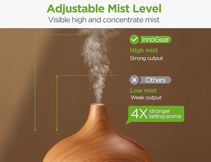 InnoGear 400ml Aromatherapy Essential Oil Diffuser 10 Oils Gift Set, Yellow | Cool Mist Humidifier, Essential Oils, Ultrasonic, 4 Timers, Run up to 12hrs, Large Room, Home, Automatic Shut-Off, Quiet