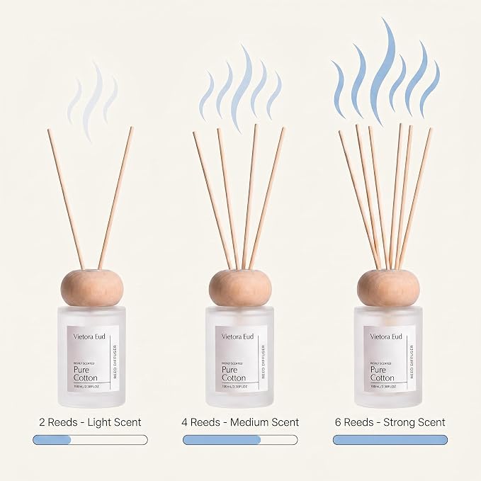 Pure Cotton Reed Diffuser, 3.5 Fl Oz | Clean Cotton Aroma. Long-lasting Fragrance for 12 Weeks, Flameless, Perfect for Bedroom or Office,Kid&Pet Friendly