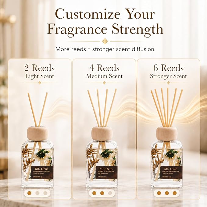 No. 1898 Hotel Collection Reed Diffuser, 3.38 Fl Oz | Inspired by Ritz Carlton;Long-lasting Fragrancefor Home, Bathroom or Office,Elegant Gift-ready Decor