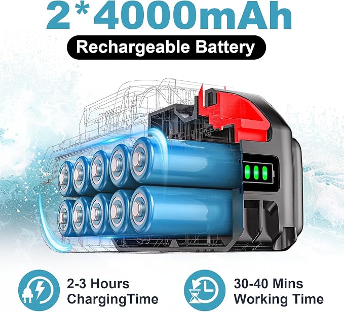 Cordless Portable Washer, Brushless Motor, 4 Speed Modes, 6-in-1 Swivel Nozzle, 2 x 4.0 Ah Batteries, 5 m Hose, Lightweight Handheld Car Washer for Home, Garden