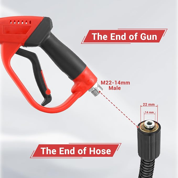 Tool Daily Pressure Washer Gun and Hose Kit, 25 FT Power Washer Hose | M22-14 Fitting, Replacement Wand Extension, 5 Spray Nozzle Tips with Holder, 3600 PSI