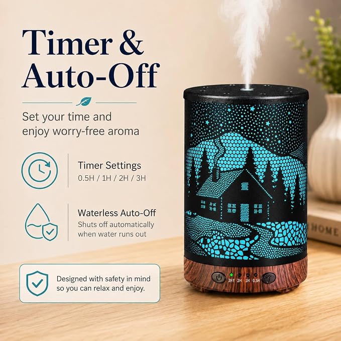 Essential Oil Diffuser, 120 ml Aromatherapy Diffuser with 7 Color Lights, Auto Shut-Off and 4 Timer Settings, Ultrasonic Cool Mist Diffuser for Home Room Office (Winter Cabin)