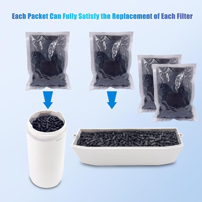 4 Pack Odor Absorbing Carbon Filter Refills for Lomi Smart Waste Composter | 12-month Supplement, Replacement Activated Charcoal Filters Compatible with Kitchen Electric Countertop Compost Bin