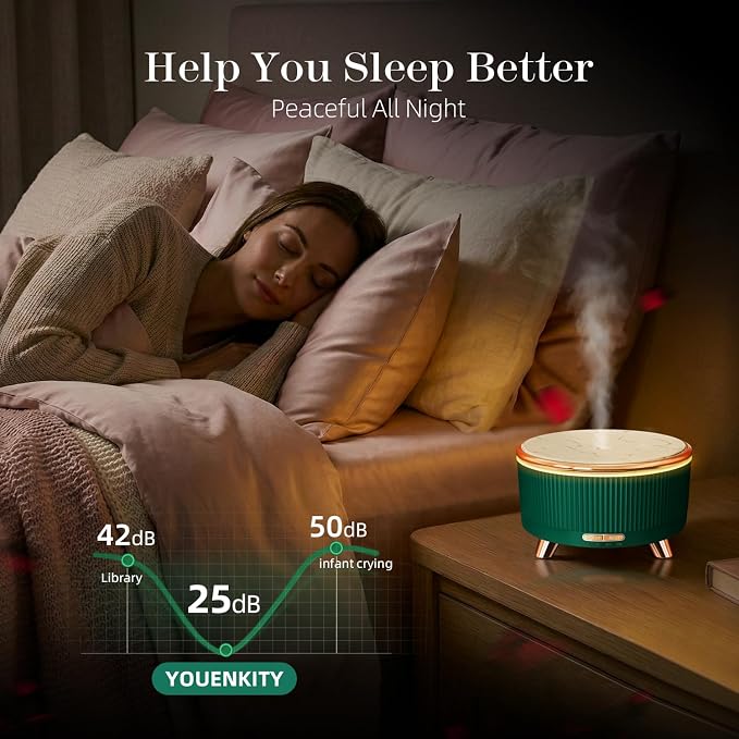 500ml Essential Oil Diffuser, Ultrasonic Aromatherapy Humidifier | with Remote Control, 7-Color LED Light, Timer & Auto Shut-Off, Cool Mist Diffuser for Home, Bedroom, Office (Blue Green)