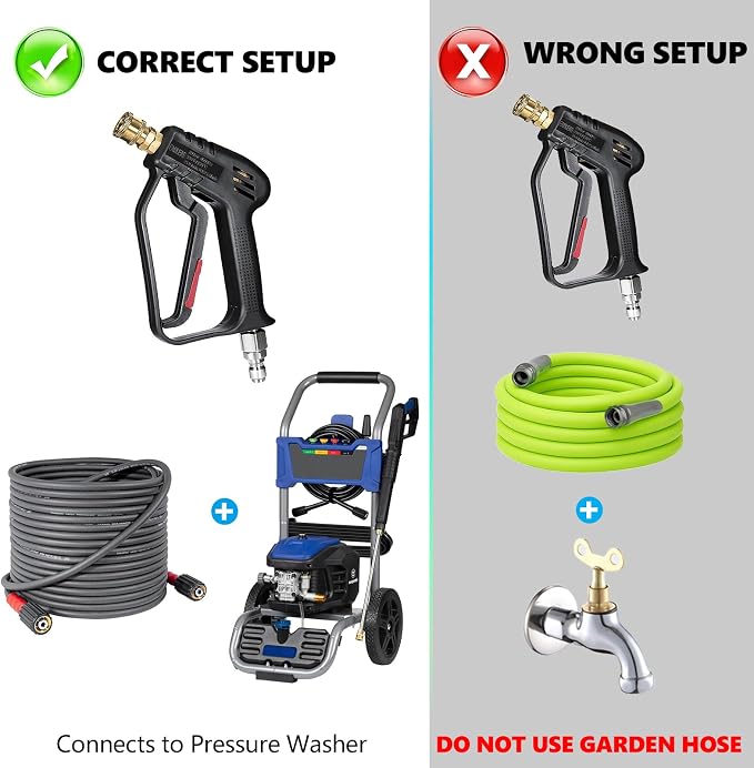 Short Pressure Washer Gun with Swivel, 4000 PSI Power Washer Gun, M22 14mm/15mm & 3/8" QC Inlet, 1/4" Quick Connect for Foam Cannon, Car Wash, Patio & Driveway