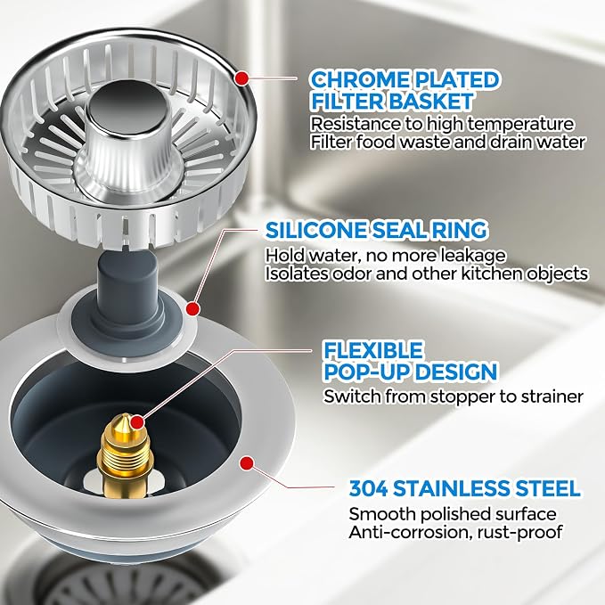 Upgraded 3 in 1 Kitchen Sink Drain Strainer & Sink Stopper, Stainless Steel Kitchen Drain Plug & Sink Installation Parts with Anti-Clogging Basket, Fit US Standard 3-1/2'' Sink Drain Hole