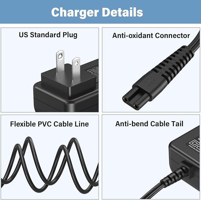 9V Scrubber Charger Fit for Homitt HM115C Electric Spin Scrubber | Power Cord AC Adapter Fit for Homitt Cordless Bathroom Scrubber HM204C HM115CD HM115CG HM115CW Cleaning Brush, 2 Prong