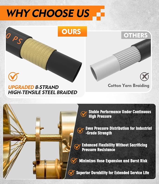 3/8" ID Pressure Washer Hose 100 ft, 4800 PSI Steel-Braided & Durable - Flexible & Kink-Resistant, Power Washer Hose with Swivel Quick Connect & M22-14mm Adapter, Hot/Cold Water Compatible